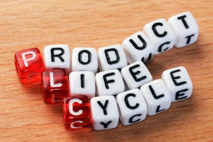 Einsatz der PIM-Systeme im Produktlebenszyklus